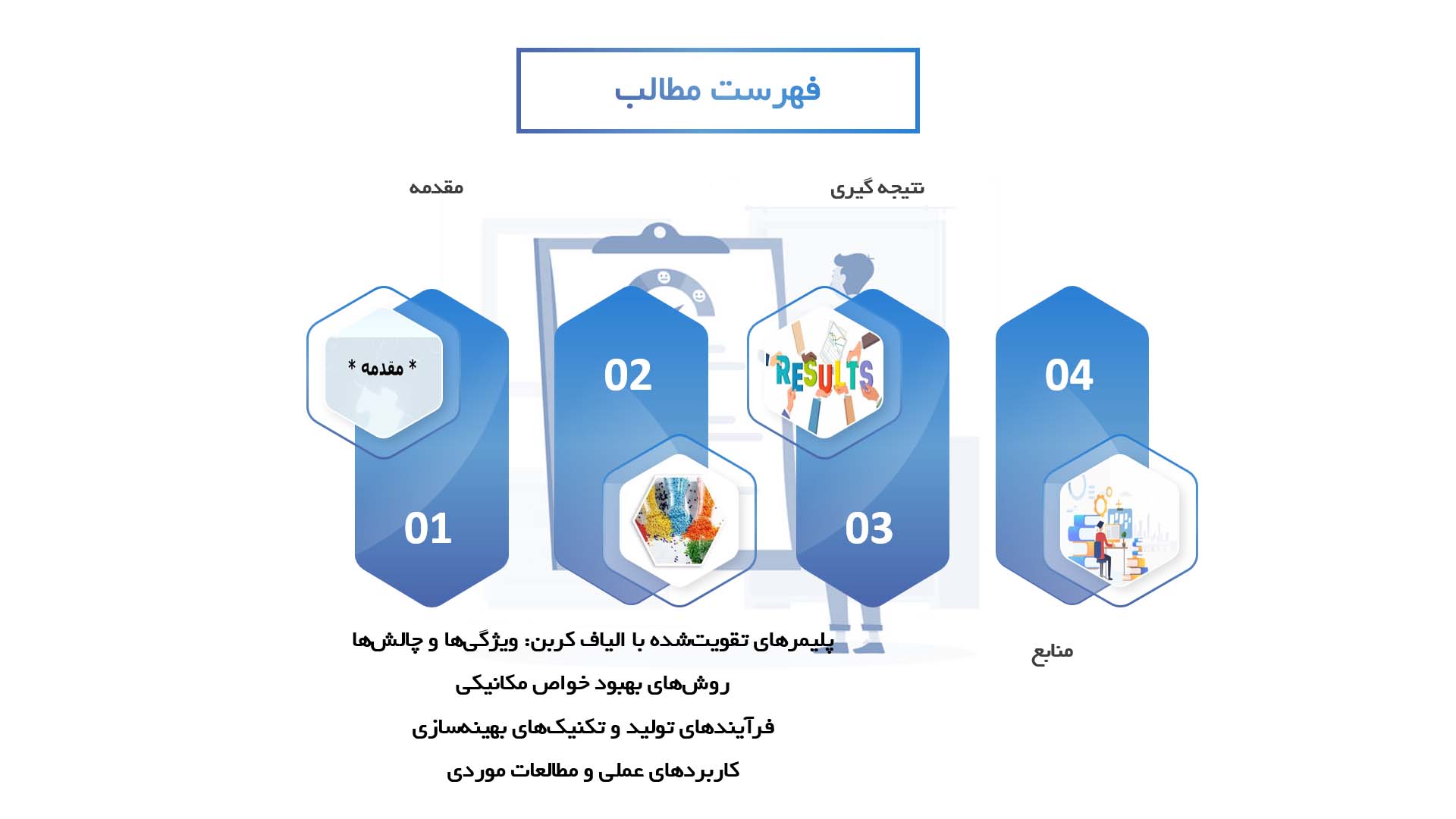 پاورپوینت در مورد بهبود خواص مکانیکی پلیمرهای تقویت‌شده با الیاف کربن